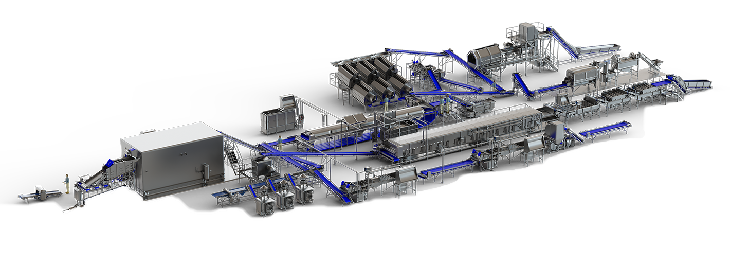 Multi-purpose Processing Line